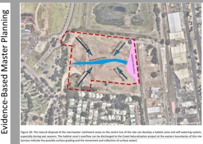 Sages Road Future Inventory and Infrastructure Masterplan