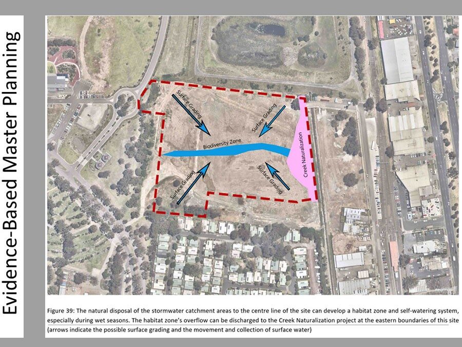 Sages Road Future Inventory and Infrastructure Masterplan